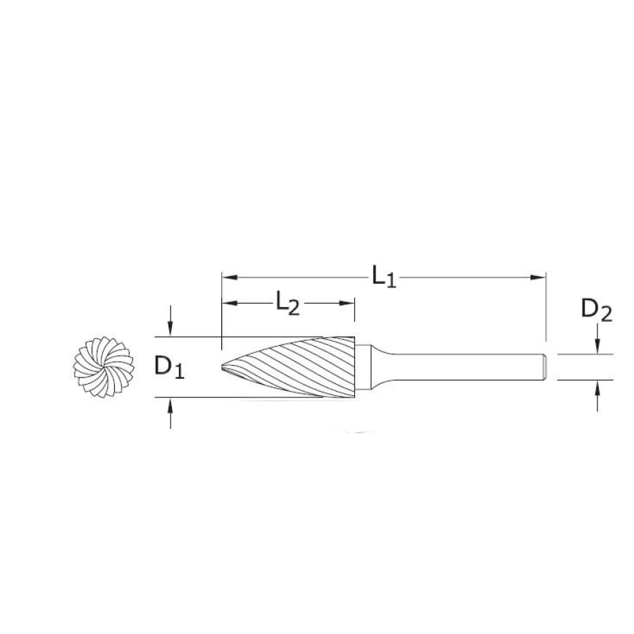 3MM-SG型