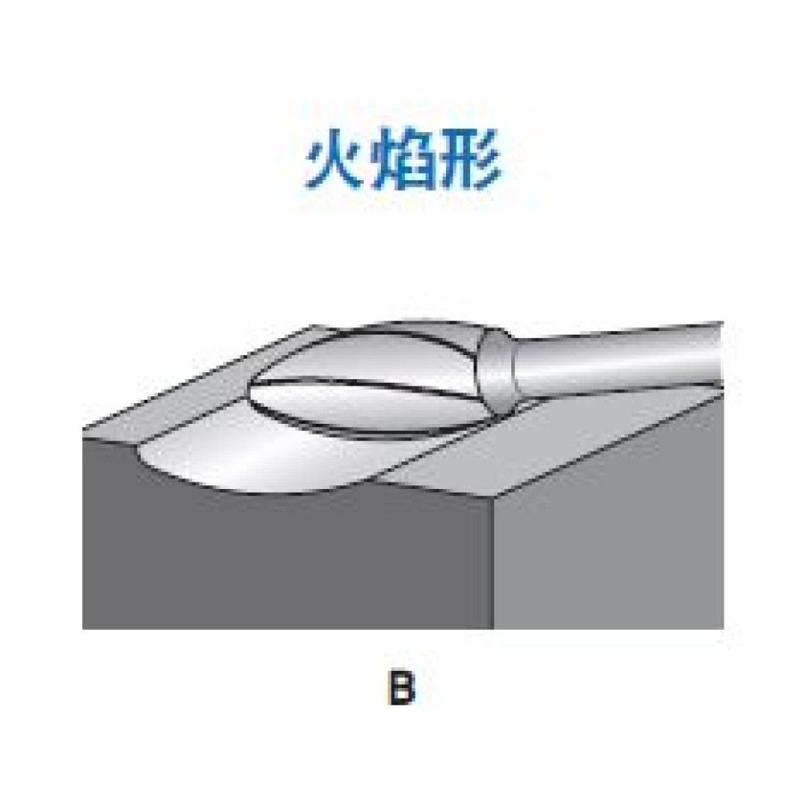 B 火焰形