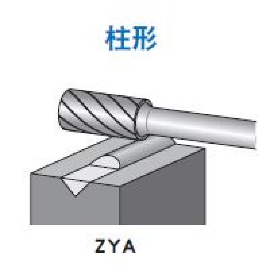 ZYA 圓柱形