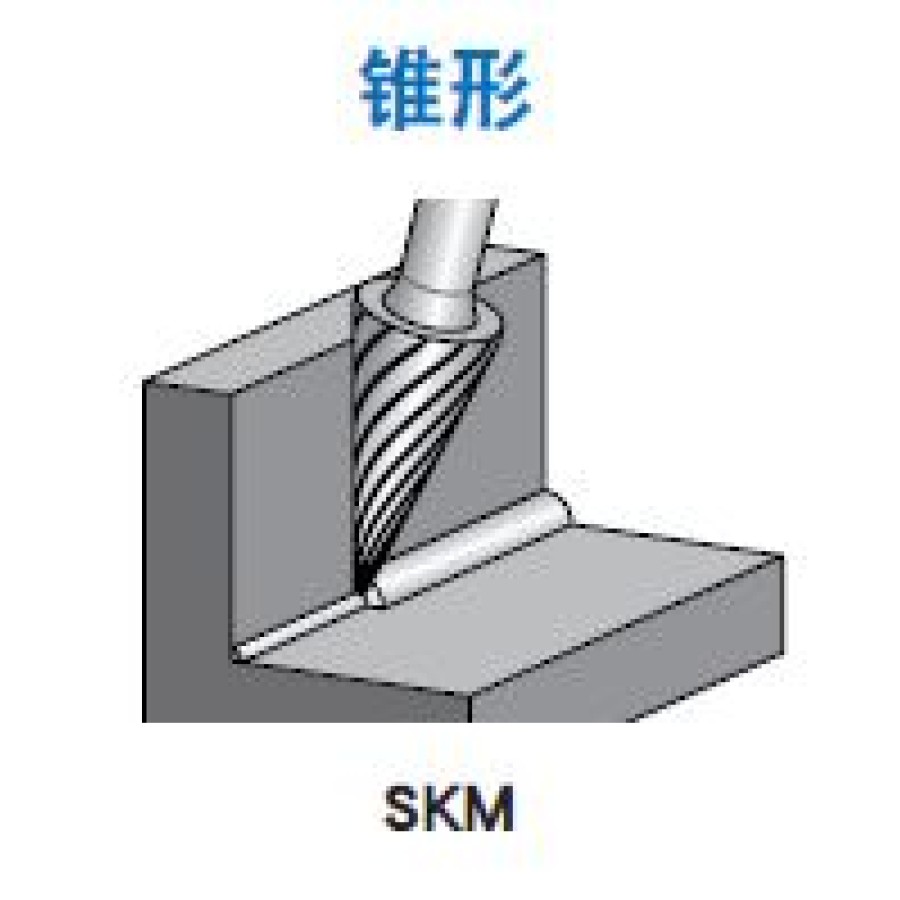 SKM 錐形