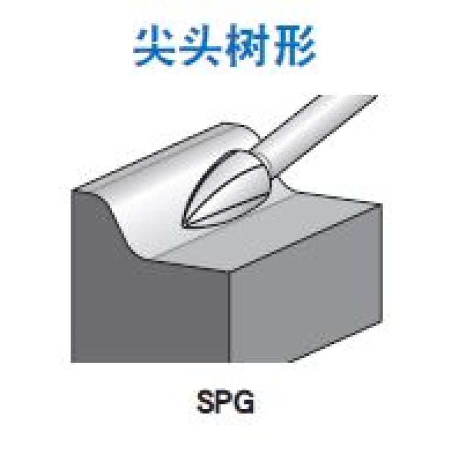 SPG 尖頭樹形